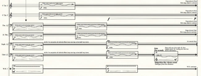 Opening Tuba Didgeridoo-like solo 